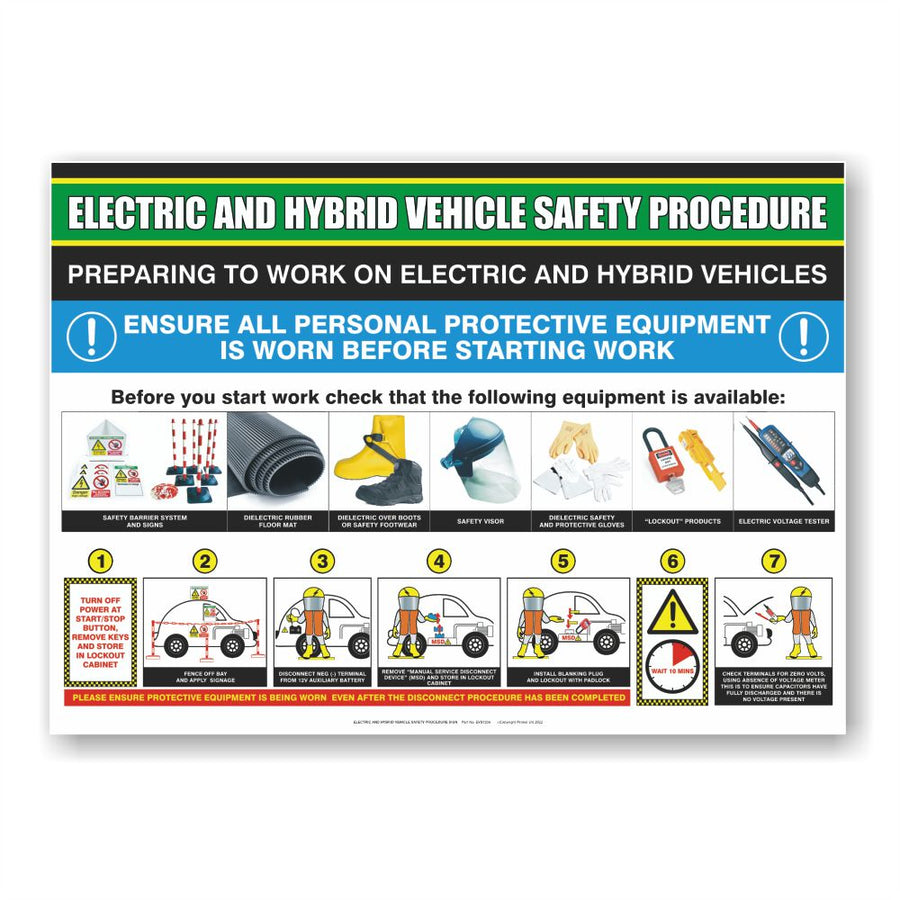 EV Safety Procedure Poster
